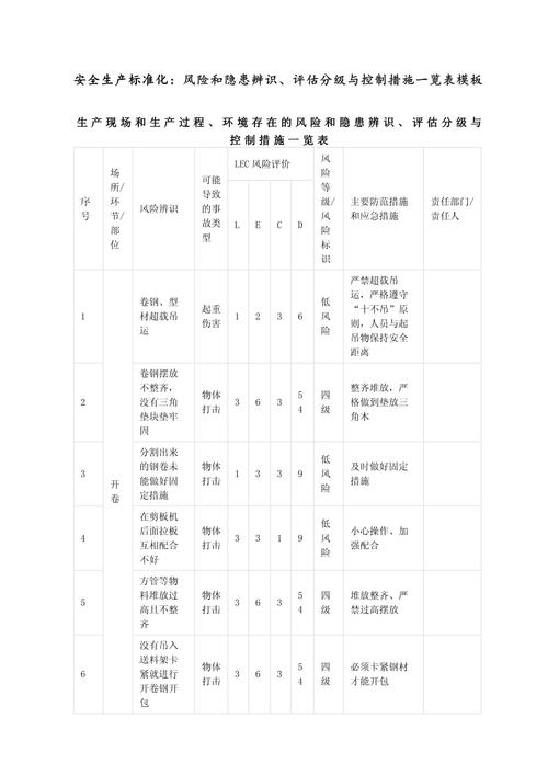 深圳疫情重点疫区-深圳重点防疫区？-第4张图片-德宏生活网