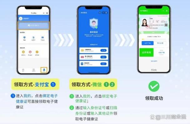 五一疫情健康码，疫惰健康码-第5张图片-德宏生活网
