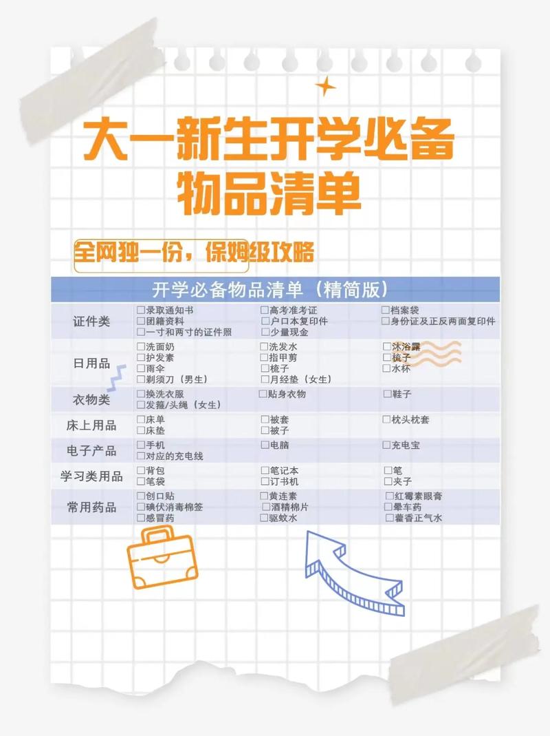 疫情大学开学必备,疫情期间大学新生开学准备工作及备选方案-第1张图片-德宏生活网 疫情大学开学必备,疫情期间大学新生开学准备工作及备选方案-第1张图片-德宏生活网