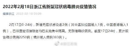 最新疫情孟加拉-孟加拉最新的疫情？-第4张图片-德宏生活网