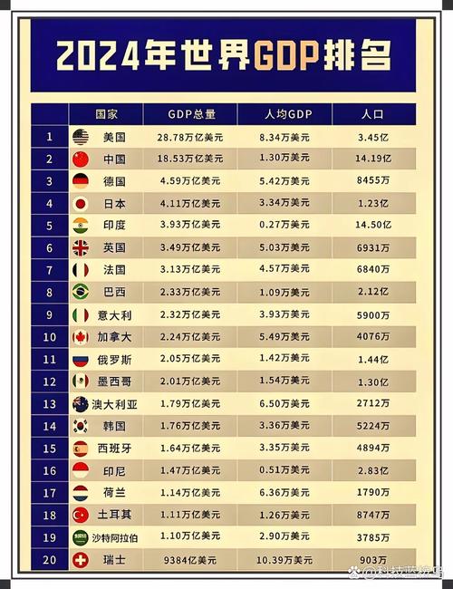 疫情核算gdp_疫情gdp110亿-第1张图片-德宏生活网 疫情核算gdp_疫情gdp110亿-第1张图片-德宏生活网