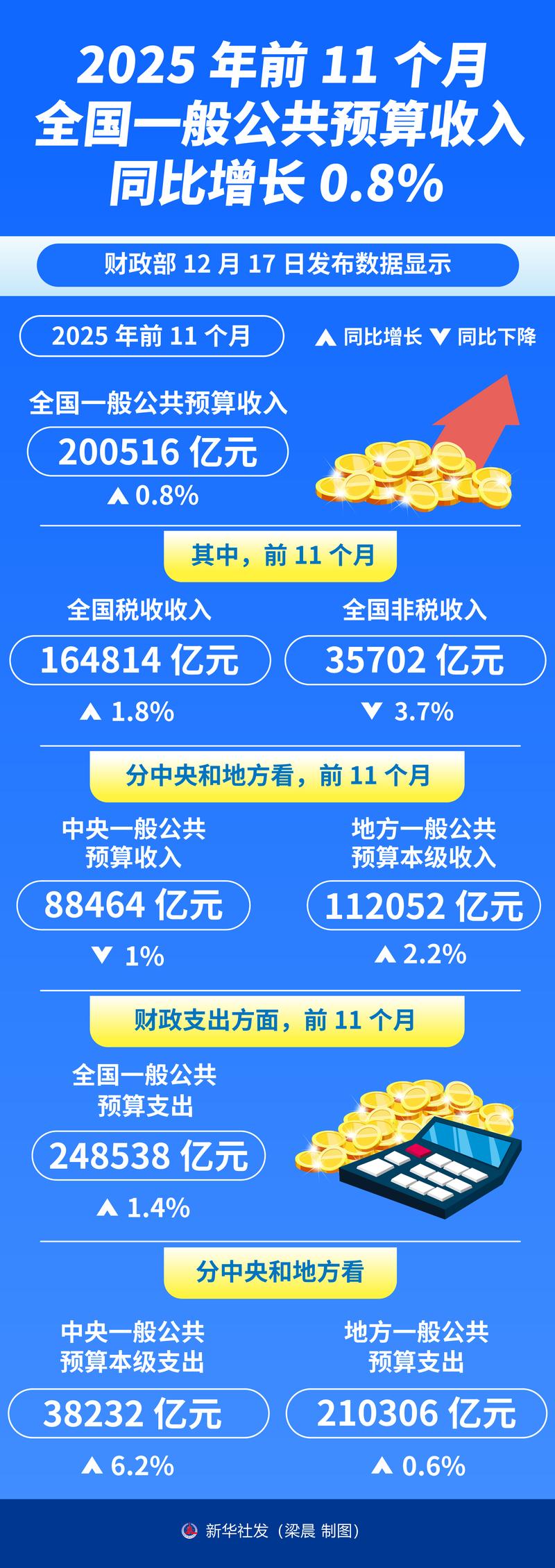 疫情核算gdp_疫情gdp110亿-第2张图片-德宏生活网 疫情核算gdp_疫情gdp110亿-第2张图片-德宏生活网
