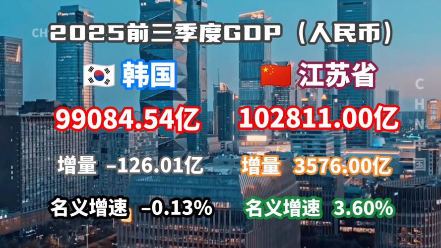 疫情核算gdp_疫情gdp110亿-第3张图片-德宏生活网 疫情核算gdp_疫情gdp110亿-第3张图片-德宏生活网