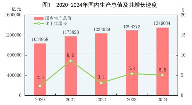 疫情核算gdp_疫情gdp110亿-第4张图片-德宏生活网 疫情核算gdp_疫情gdp110亿-第4张图片-德宏生活网