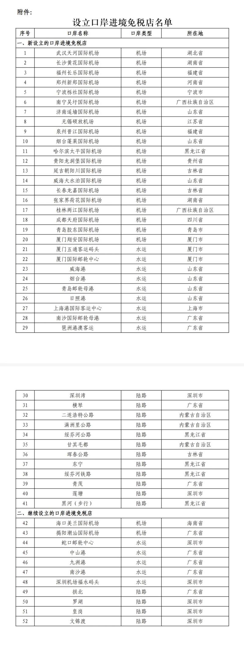北京针对疫情新政-北京疫情新措施?-第4张图片-德宏生活网 北京针对疫情新政-北京疫情新措施?-第4张图片-德宏生活网