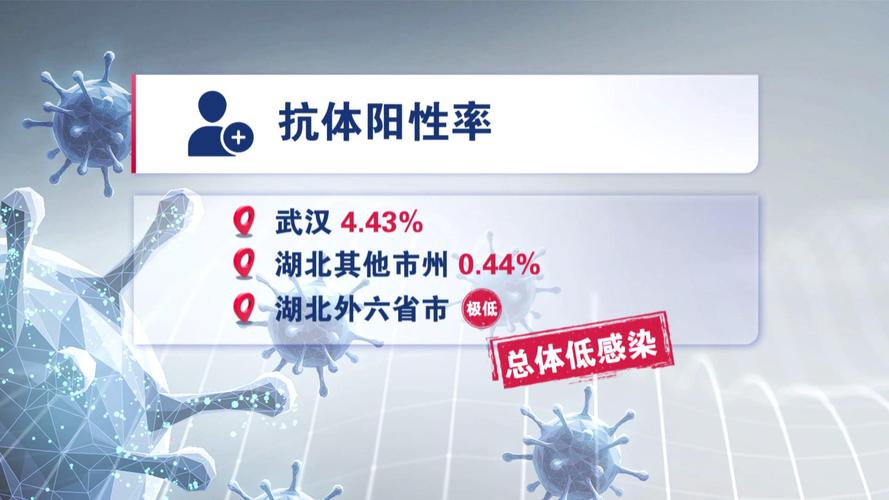 大连又出疫情了-大连疫情已致4省79人感染？-第1张图片-德宏生活网