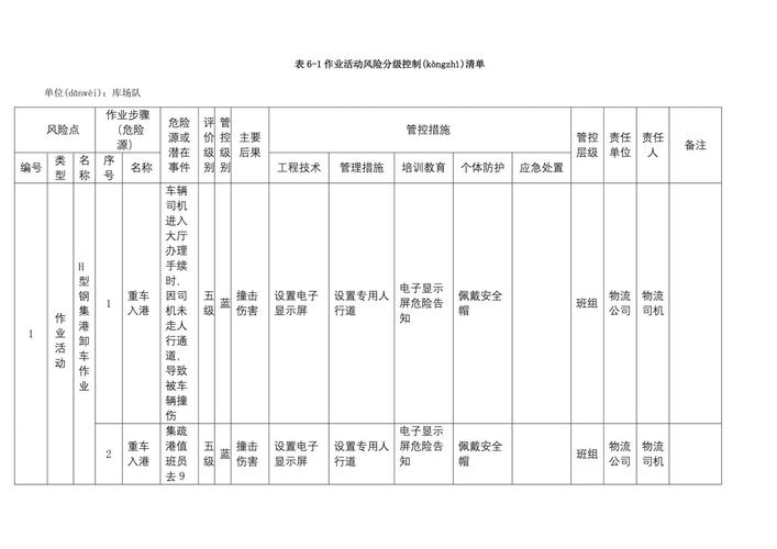 哈尔滨疫情如何防范-哈尔滨 防疫措施？-第5张图片-德宏生活网
