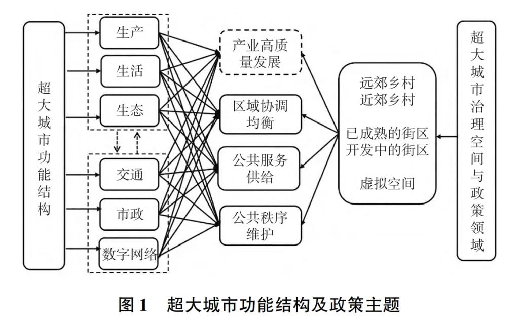 社会治理与疫情_社会治理 疫情-第3张图片-德宏生活网