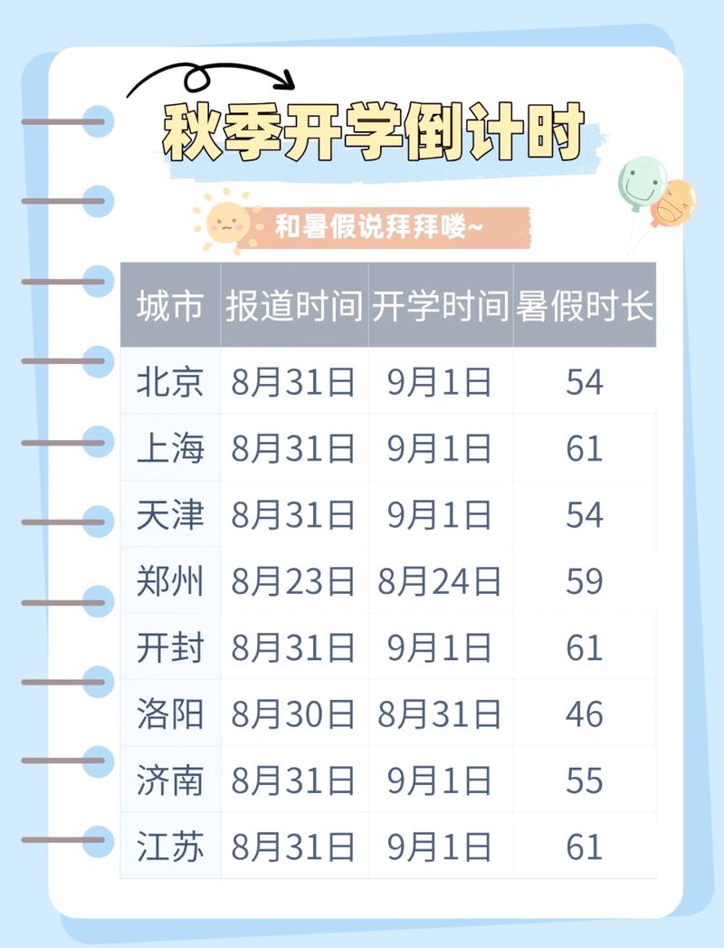 开学要带什么疫情，开学要带什么东西去学校-第2张图片-德宏生活网