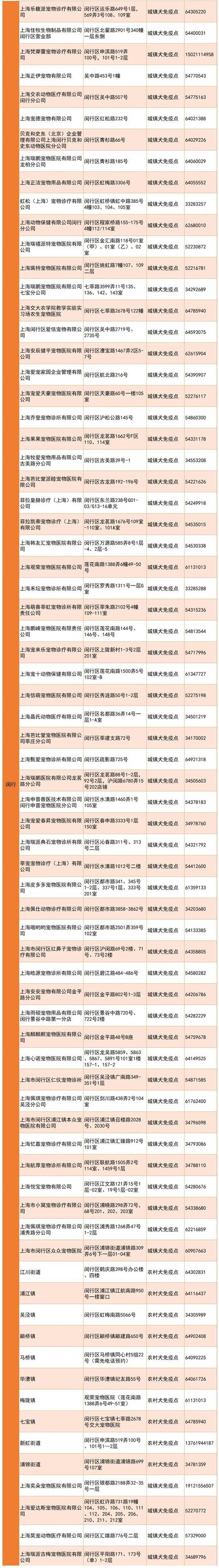 湖南疫情高发区，湖南疫情高风险地区和中风险地区有哪些-第1张图片-德宏生活网