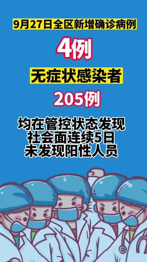 国内无症状疫情_国内疫情无症状感染者-第4张图片-德宏生活网 国内无症状疫情_国内疫情无症状感染者-第4张图片-德宏生活网