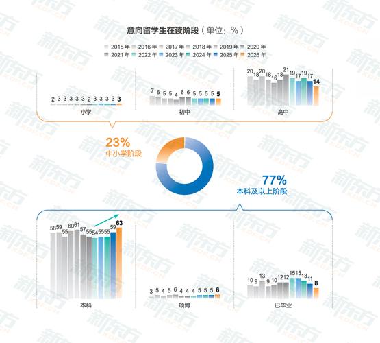 疫情当前学生全球_疫情影响全球超10亿学生-第2张图片-德宏生活网