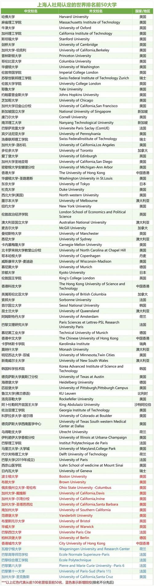 疫情当前学生全球_疫情影响全球超10亿学生-第3张图片-德宏生活网