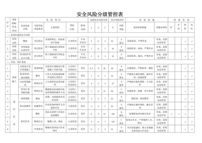 肺炎疫情风险点_肺炎风险等级查询-第2张图片-德宏生活网
