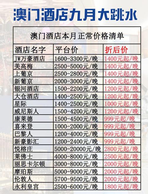 疫情后酒店恢复，疫情期间酒店的恢复措施-第3张图片-德宏生活网