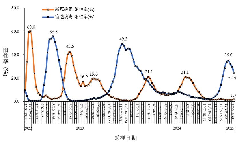25号新增疫情-25号疫情最新情况？-第4张图片-德宏生活网