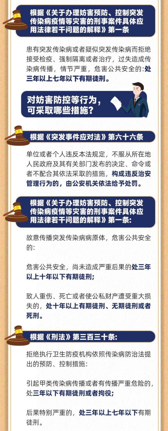 防止疫情的法律，疫情防治法律法规及相关条文-第2张图片-德宏生活网