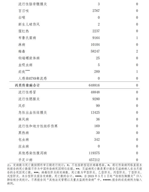 防止疫情的法律，疫情防治法律法规及相关条文-第5张图片-德宏生活网