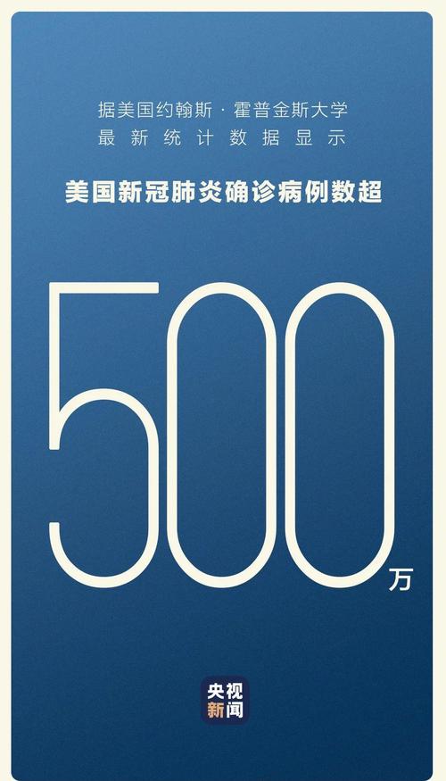 世界疫情实时播放_世界 疫情 实时-第2张图片-德宏生活网 世界疫情实时播放_世界 疫情 实时-第2张图片-德宏生活网