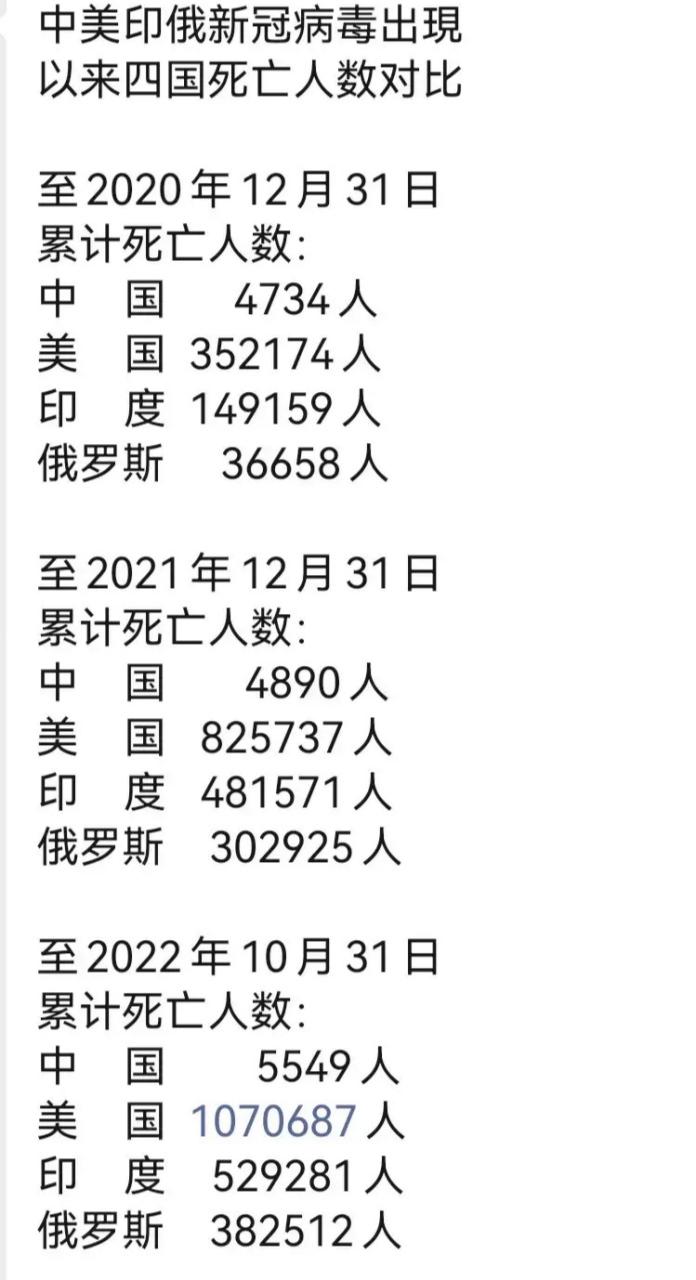 中国的疫情损失-中国的疫情损失有多大？-第2张图片-德宏生活网