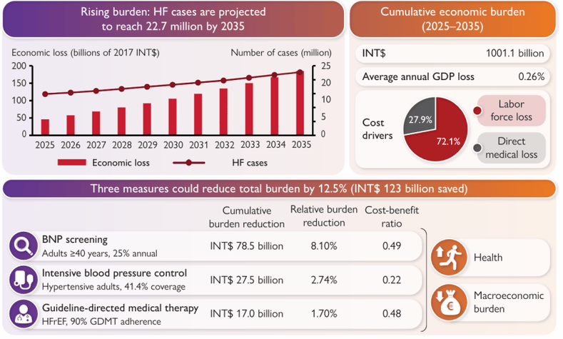 中国的疫情损失-中国的疫情损失有多大？-第3张图片-德宏生活网