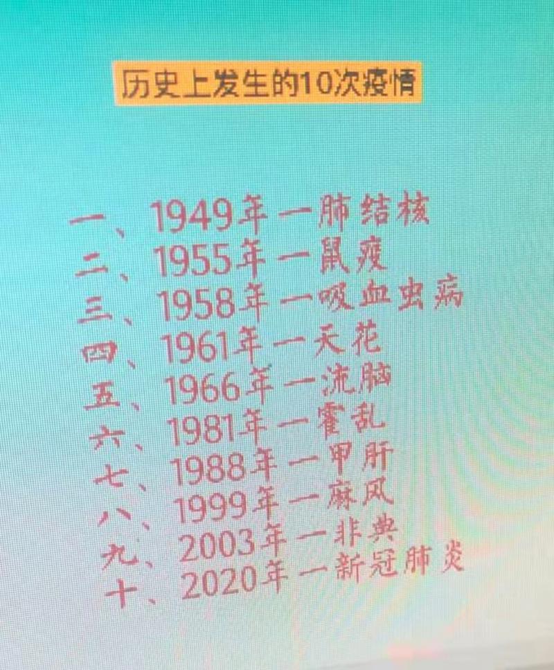 疫情还未爆发前,疫情不会爆发-第5张图片-德宏生活网 疫情还未爆发前,疫情不会爆发-第5张图片-德宏生活网