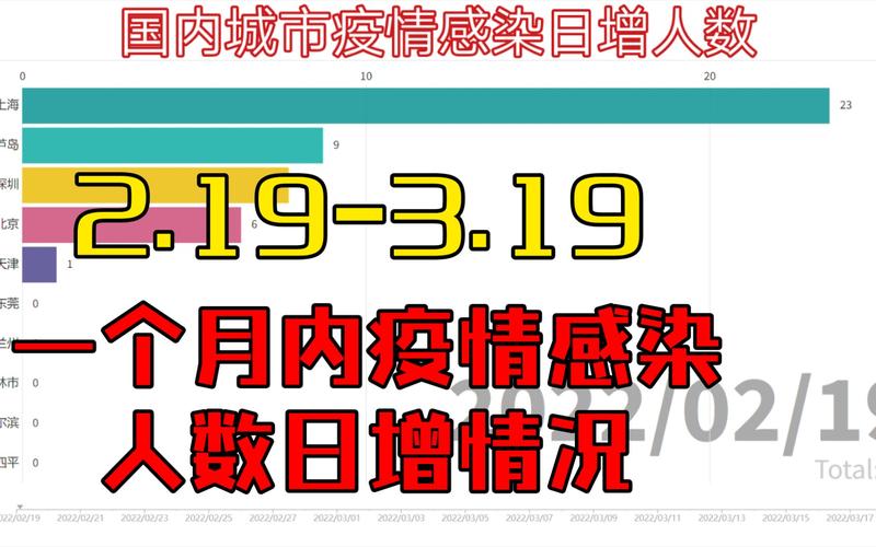 疫情还未爆发前,疫情不会爆发-第6张图片-德宏生活网 疫情还未爆发前,疫情不会爆发-第6张图片-德宏生活网