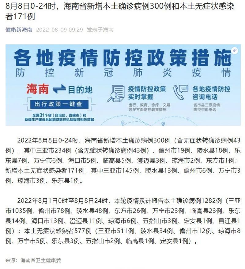 海南为什么疫情-海南为什么疫情这么严重?-第6张图片-德宏生活网 海南为什么疫情-海南为什么疫情这么严重?-第6张图片-德宏生活网