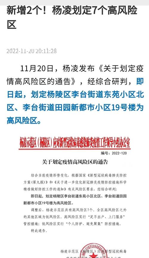 北京疫情风险比较高，北京疫情最新风险等级划分-第3张图片-德宏生活网