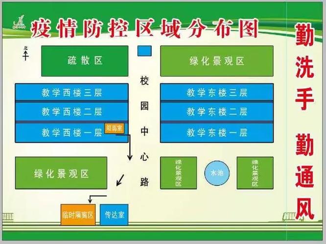 疫情学校安排工作，疫情期间学校工作安排-第5张图片-德宏生活网