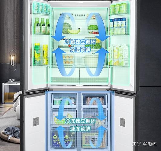 疫情必备大冰箱_疫情期间冰箱如何消杀-第2张图片-德宏生活网