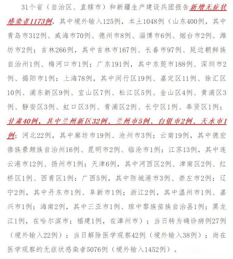 兰州有多少疫情,兰州现在有多少个病例-第2张图片-德宏生活网 兰州有多少疫情,兰州现在有多少个病例-第2张图片-德宏生活网