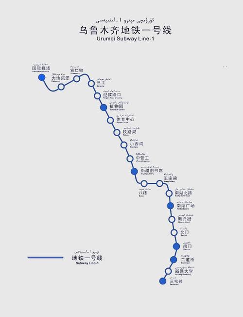 乌鲁木齐疫情就医_乌鲁木齐医院最新防疫规定-第6张图片-德宏生活网
