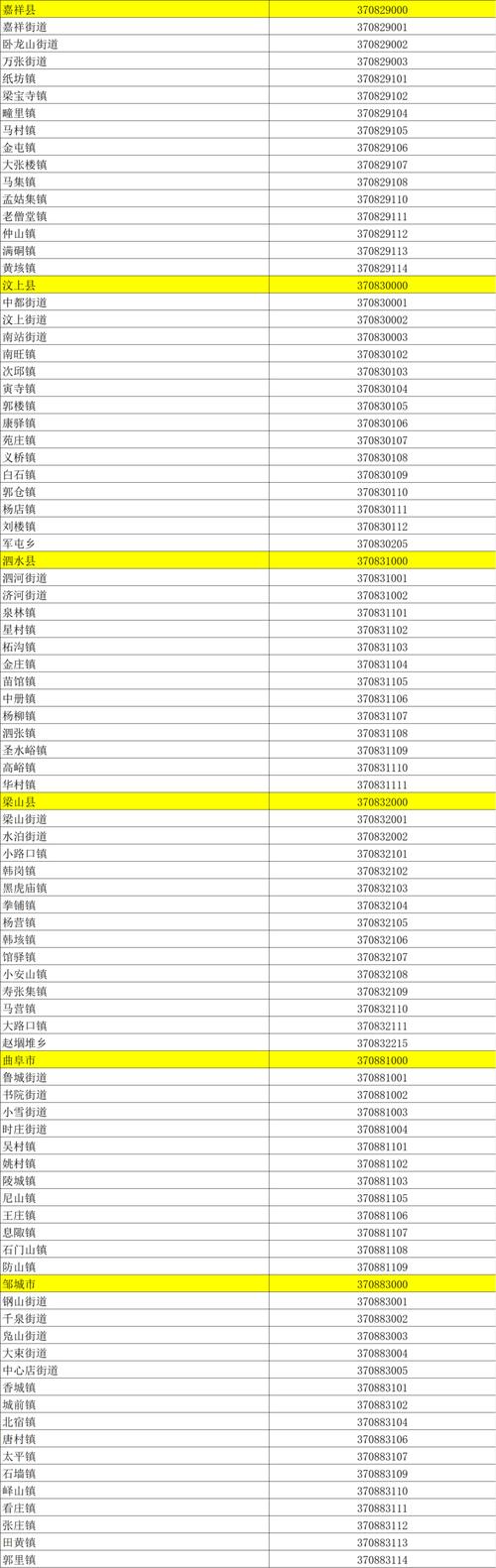 济宁哪里发现疫情，济宁有没有确诊病例-第4张图片-德宏生活网