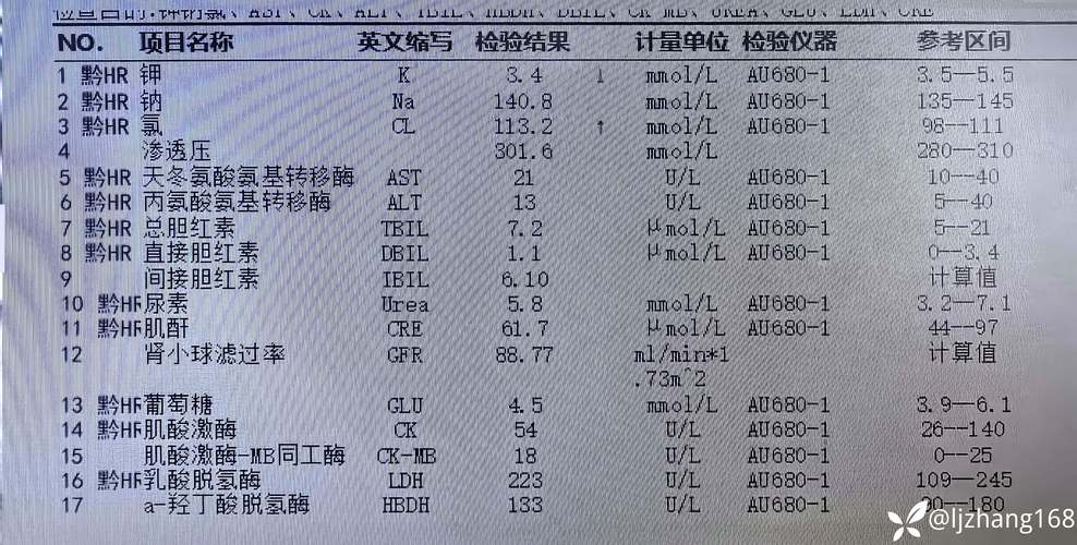 武汉疫情医疗情况，武汉病情情况-第4张图片-德宏生活网