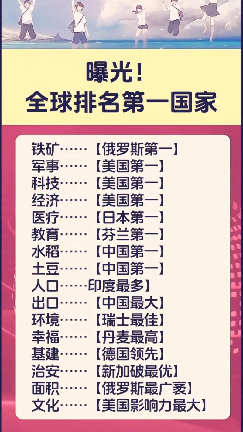 几个国家没有疫情-那国家没有疫情？-第2张图片-德宏生活网