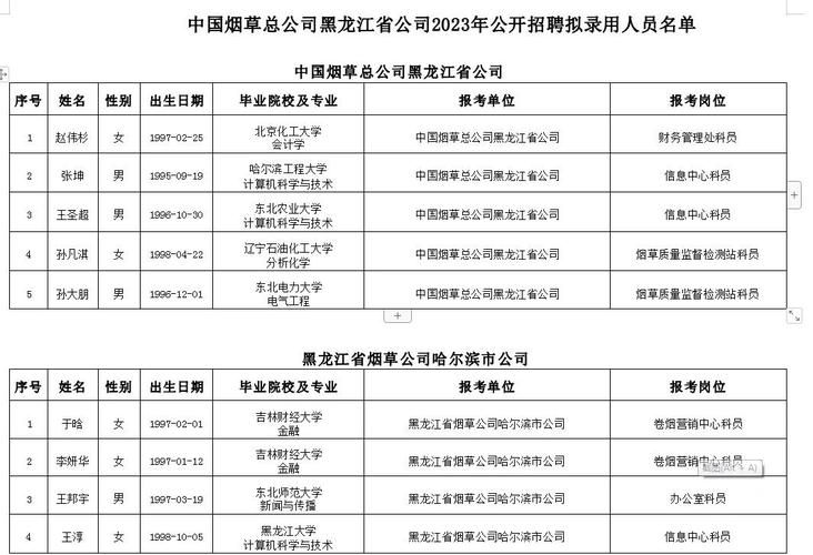 烟草抗击疫情捐款-烟草抗击疫情捐款活动方案?-第1张图片-德宏生活网 烟草抗击疫情捐款-烟草抗击疫情捐款活动方案?-第1张图片-德宏生活网