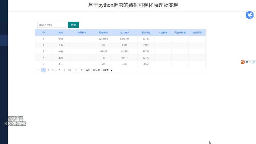 最新的疫情追踪-最新疫情行踪轨迹?-第1张图片-德宏生活网 最新的疫情追踪-最新疫情行踪轨迹?-第1张图片-德宏生活网