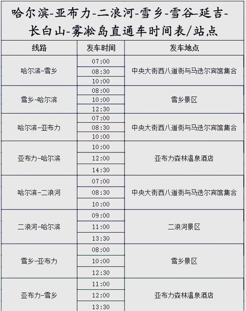 哈市的疫情怎么-哈尔滨疫情怎样现在？-第5张图片-德宏生活网