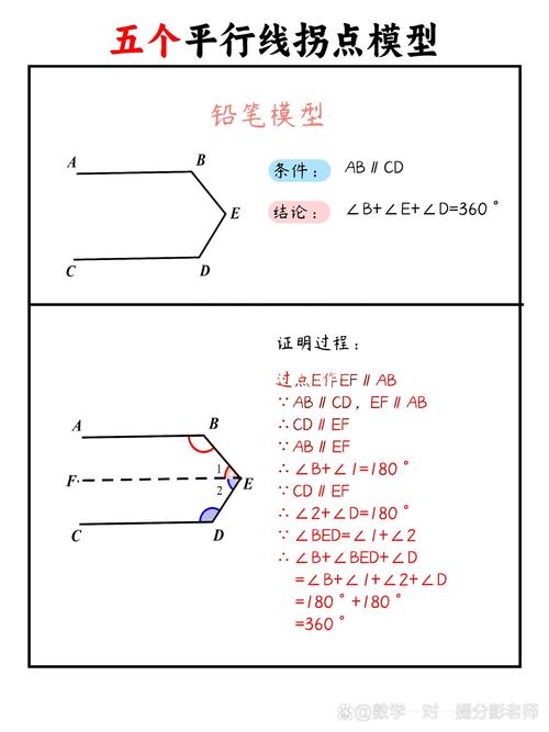 如何判断疫情拐点，如何判断疫情拐点和拐点-第3张图片-德宏生活网