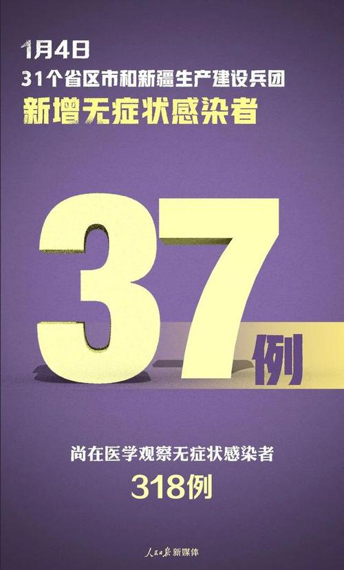 大连疫情最新消-大连疫情最新通报?-第4张图片-德宏生活网 大连疫情最新消-大连疫情最新通报?-第4张图片-德宏生活网