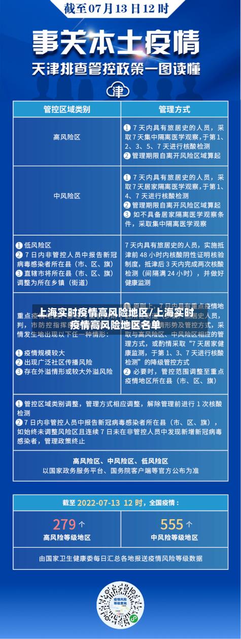卫建委疫情公布，卫建委疫情发布-第3张图片-德宏生活网