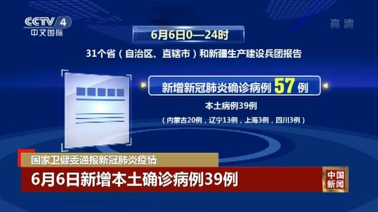 北京各地疫情情况_北京各区域疫情-第5张图片-德宏生活网