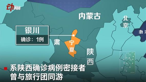 北京各地疫情情况_北京各区域疫情-第6张图片-德宏生活网