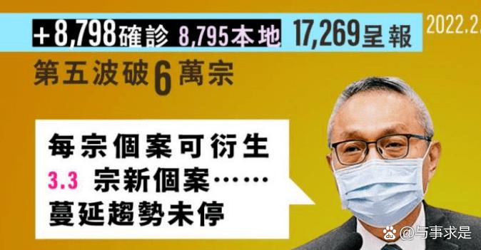每天最新疫情通报，每天最新疫情通报内容-第4张图片-德宏生活网