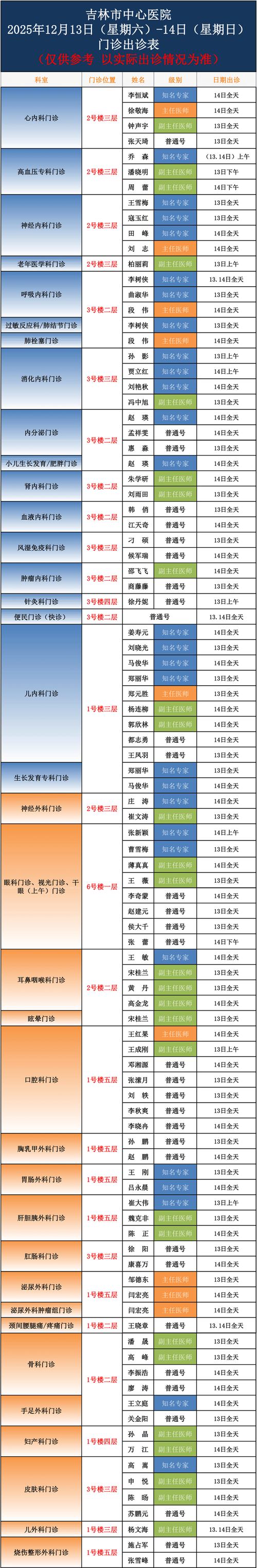 疫情核酸检测几天-疫情核酸检测几个小时出结果?-第2张图片-德宏生活网 疫情核酸检测几天-疫情核酸检测几个小时出结果?-第2张图片-德宏生活网