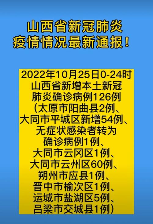 山西疫情严重吗_山西疫情严重吗?-第2张图片-德宏生活网