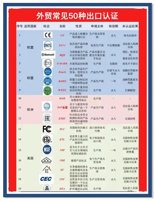 个国家疫情检测_各个国家疫情确诊数据-第2张图片-德宏生活网