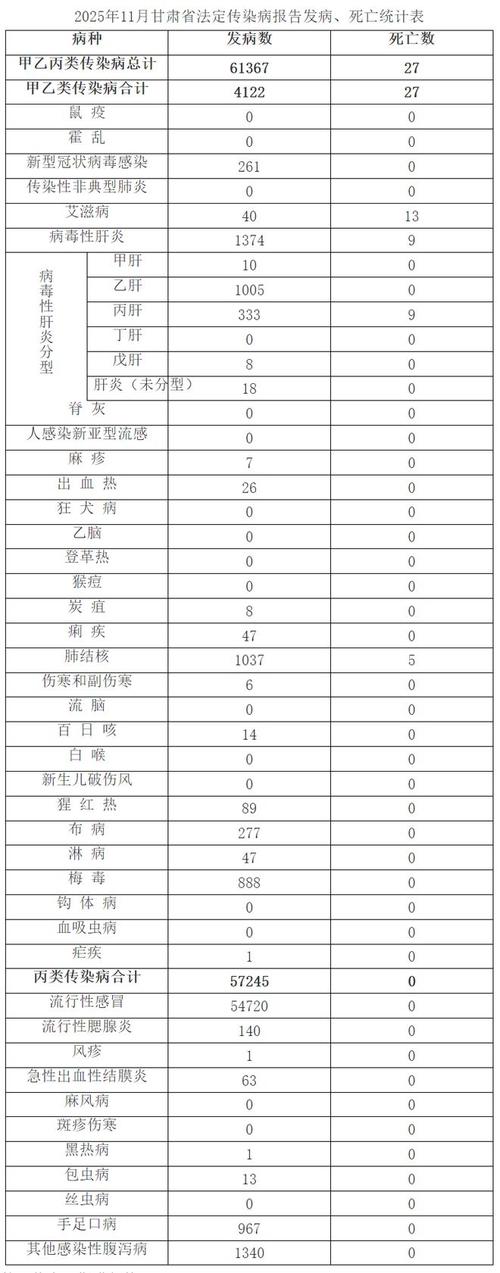 台湾疫情最新动态_台湾疫情最新通报-第4张图片-德宏生活网