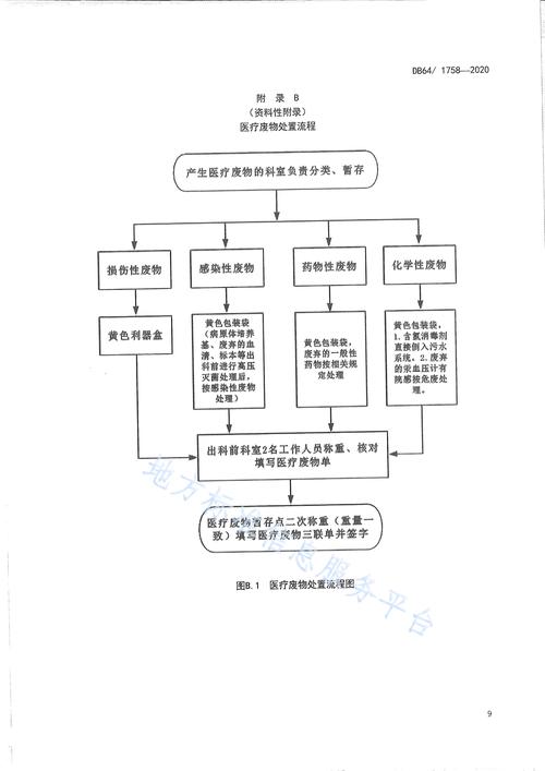 疫情开放的状态-关于疫情的开放性问题?-第5张图片-德宏生活网 疫情开放的状态-关于疫情的开放性问题?-第5张图片-德宏生活网